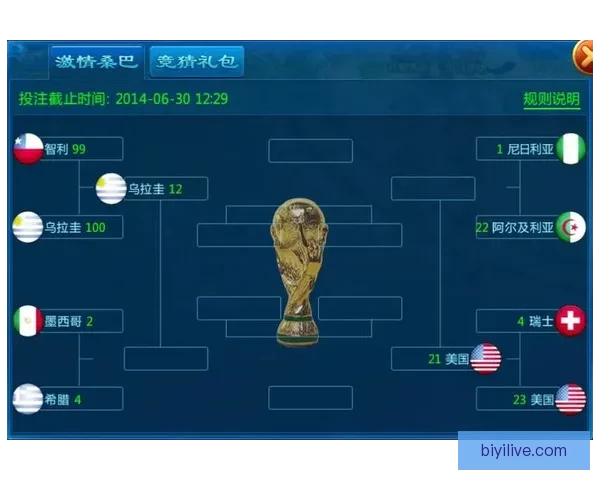 世界杯竞猜游戏全攻略详解及投注技巧与获胜秘笈分享